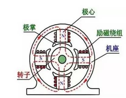 午夜福利小视频在线观看